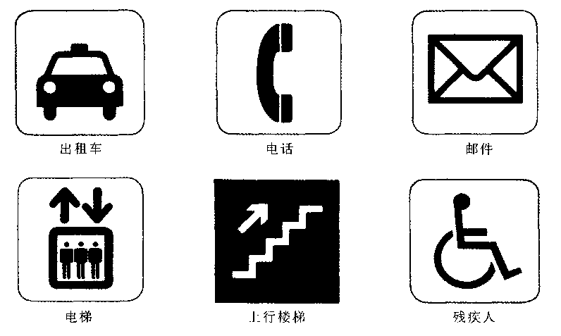 表現(xiàn)人或物的標(biāo)志設(shè)計