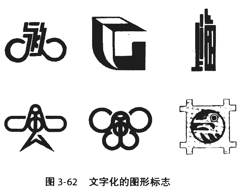 文字化的圖形標(biāo)志設(shè)計(jì)