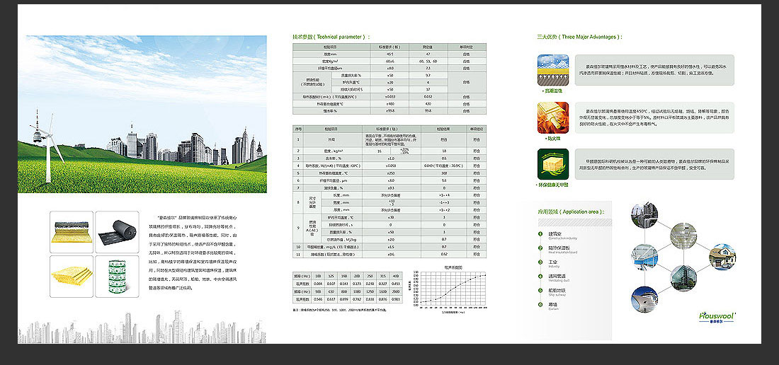 玻璃棉品牌畫冊設(shè)計-3