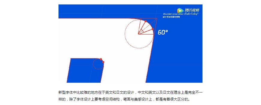 騰訊LOGO經(jīng)歷幾次換標(biāo)？騰訊新LOGO問世！