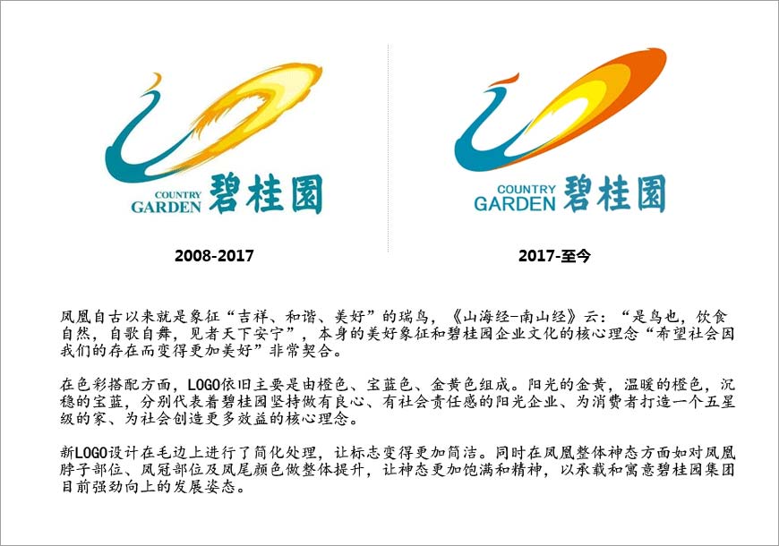 碧桂園LOGO在精彩過(guò)后的超越極限-1