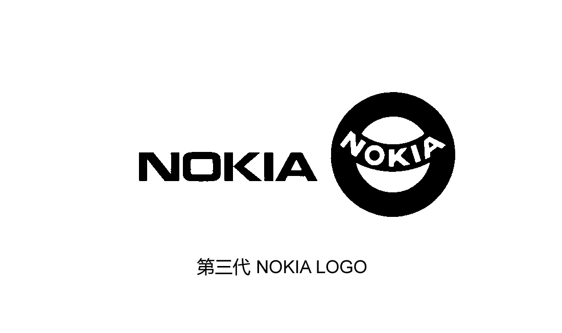  Nokia logo第三代（1912~1992），主營電纜制造