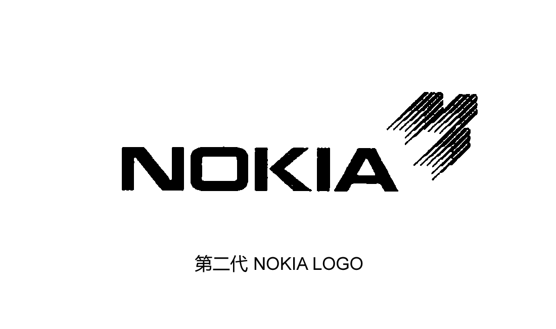  Nokia logo第二代（1898~1911），主營橡膠制造