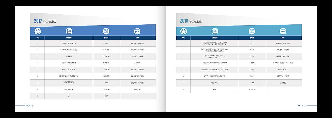 巖土勘察宣傳冊，一山巖土工程公司畫冊設(shè)計-23